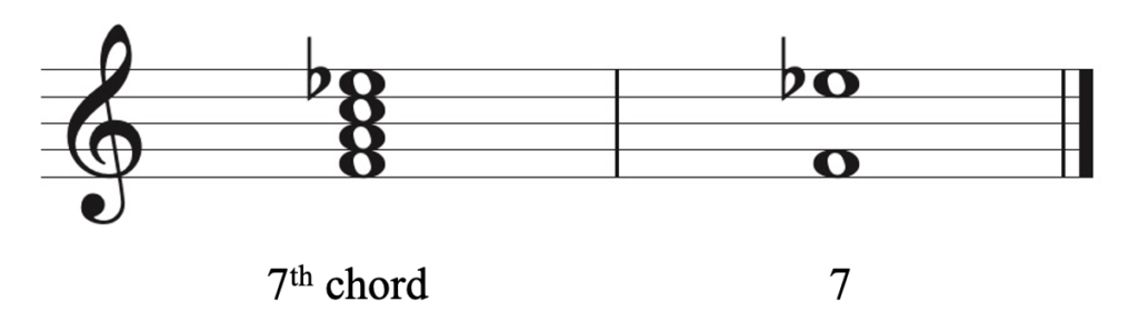 Seventh chords