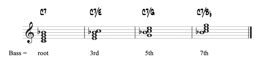 Seventh Chords Inversions