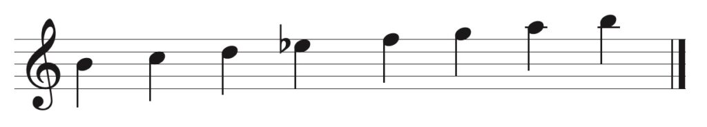 Modes Of Melodic Minor