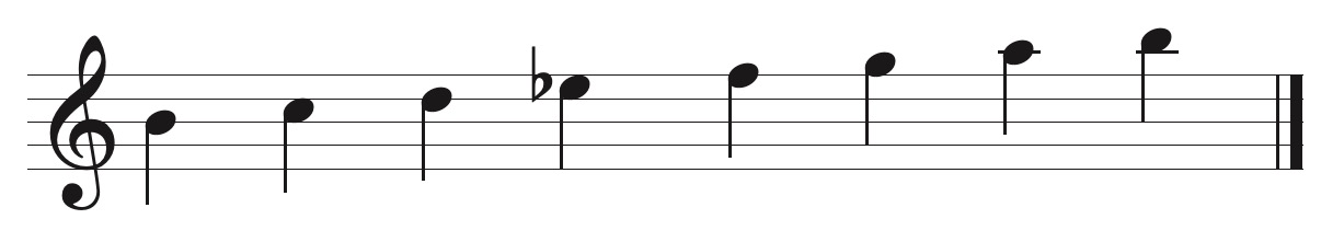 Modes Of Melodic Minor